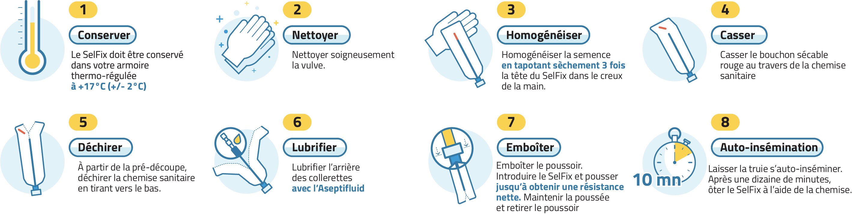 Selfix Repa Selfix - Sonde d'auto-insémination porcine pour truies et cochettes
